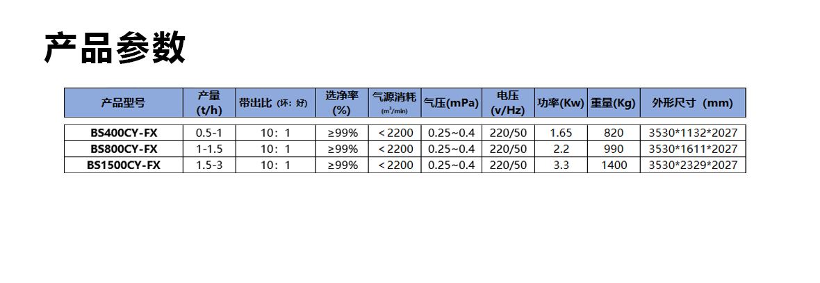 详情页Cj_05.png