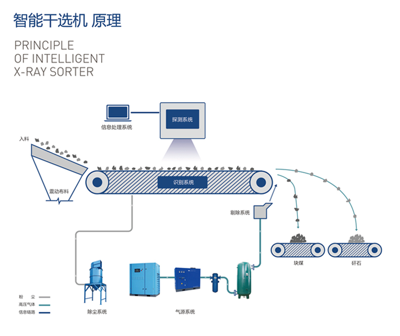 http://www.cn-amd.com/Upload/ueditor/1649833707183475.jpg