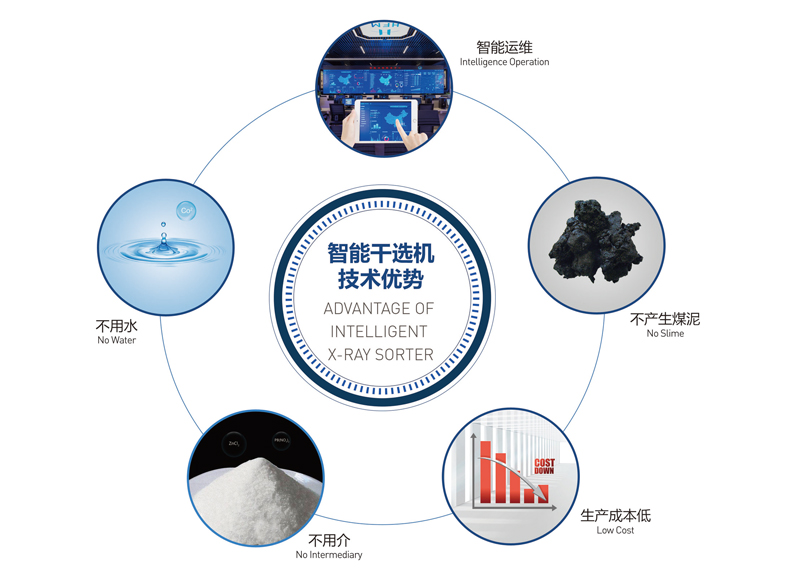 http://www.cn-amd.com/Upload/ueditor/1649833713689864.jpg