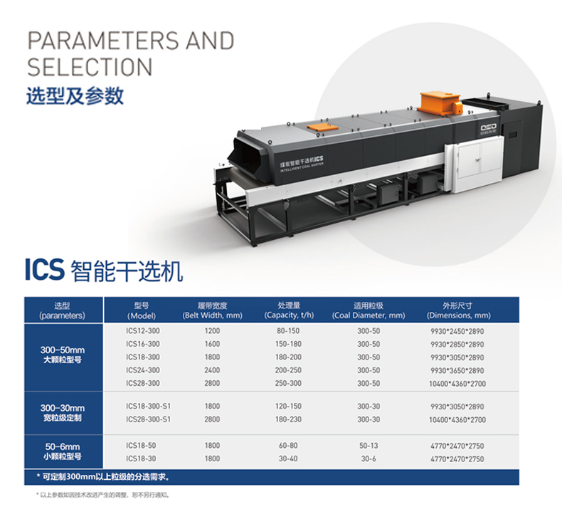 http://www.cn-amd.com/Upload/ueditor/1649833723889070.jpg
