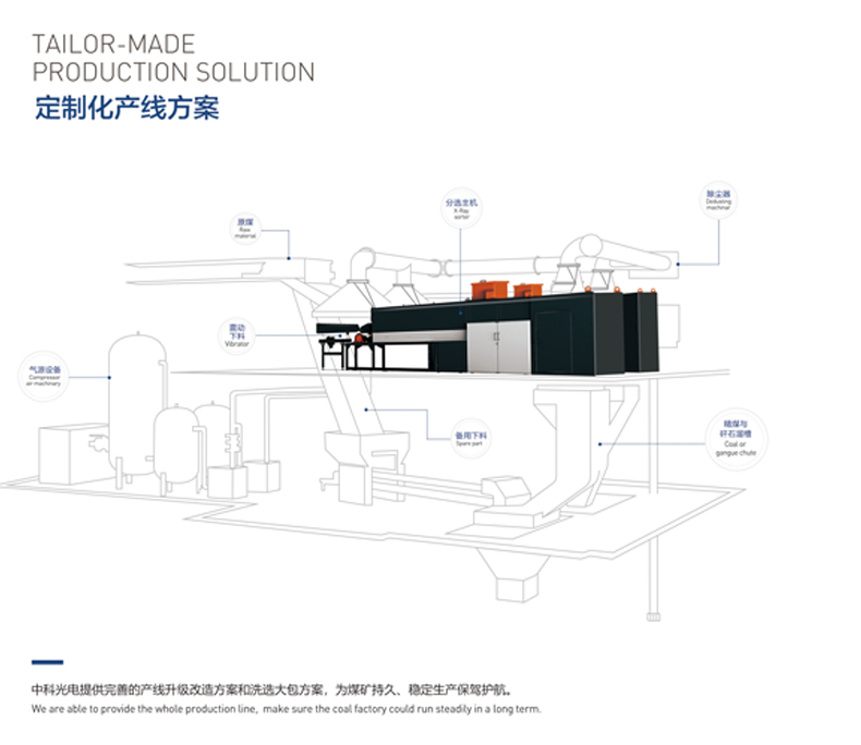 http://www.cn-amd.com/Upload/ueditor/1649833727730915.jpg