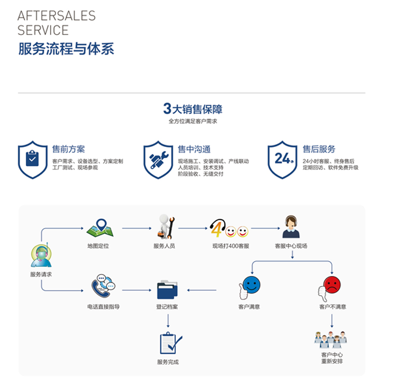 http://www.cn-amd.com/Upload/ueditor/1649833731980167.jpg