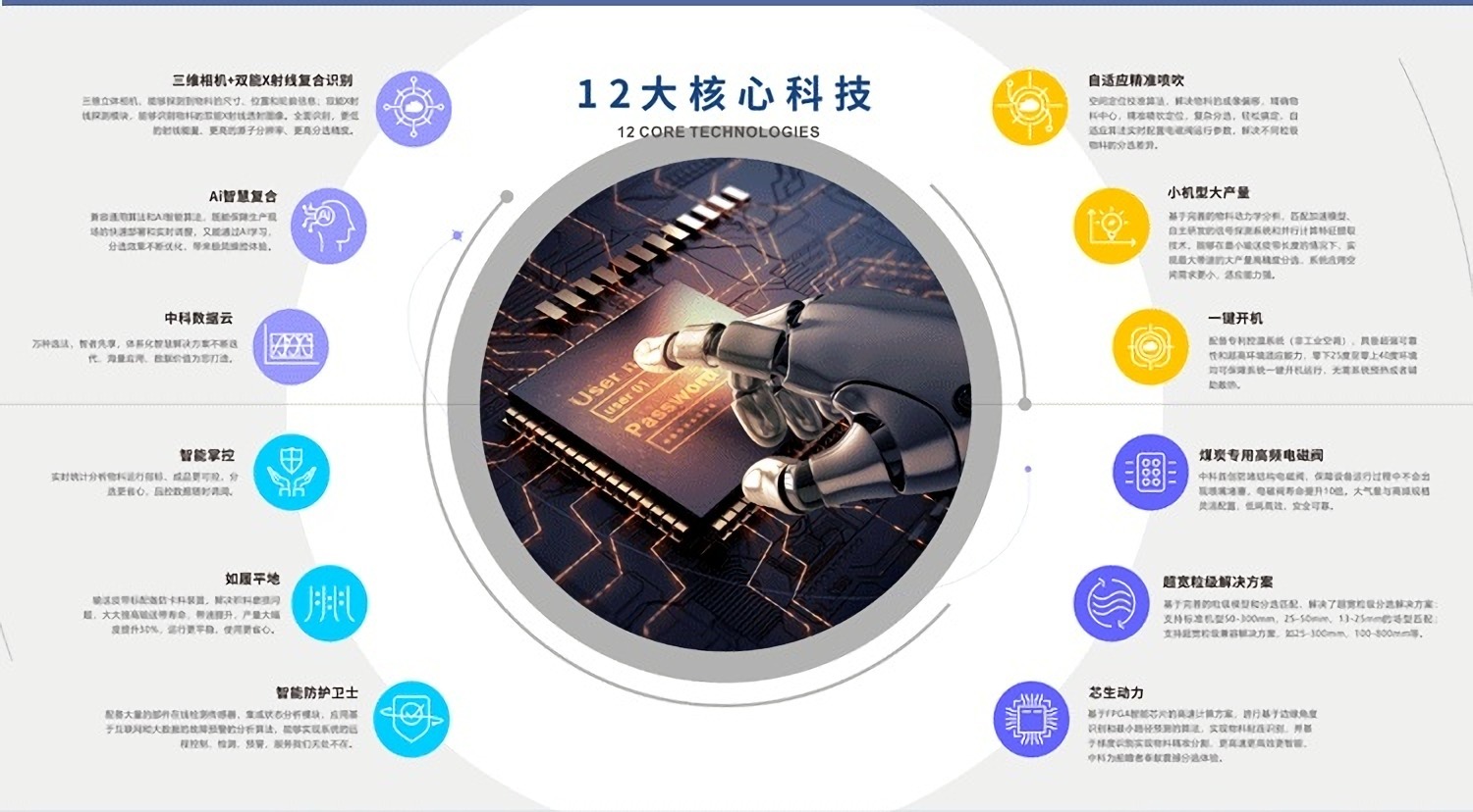 http://www.cn-amd.com/Upload/ueditor/1656038388193146.jpg