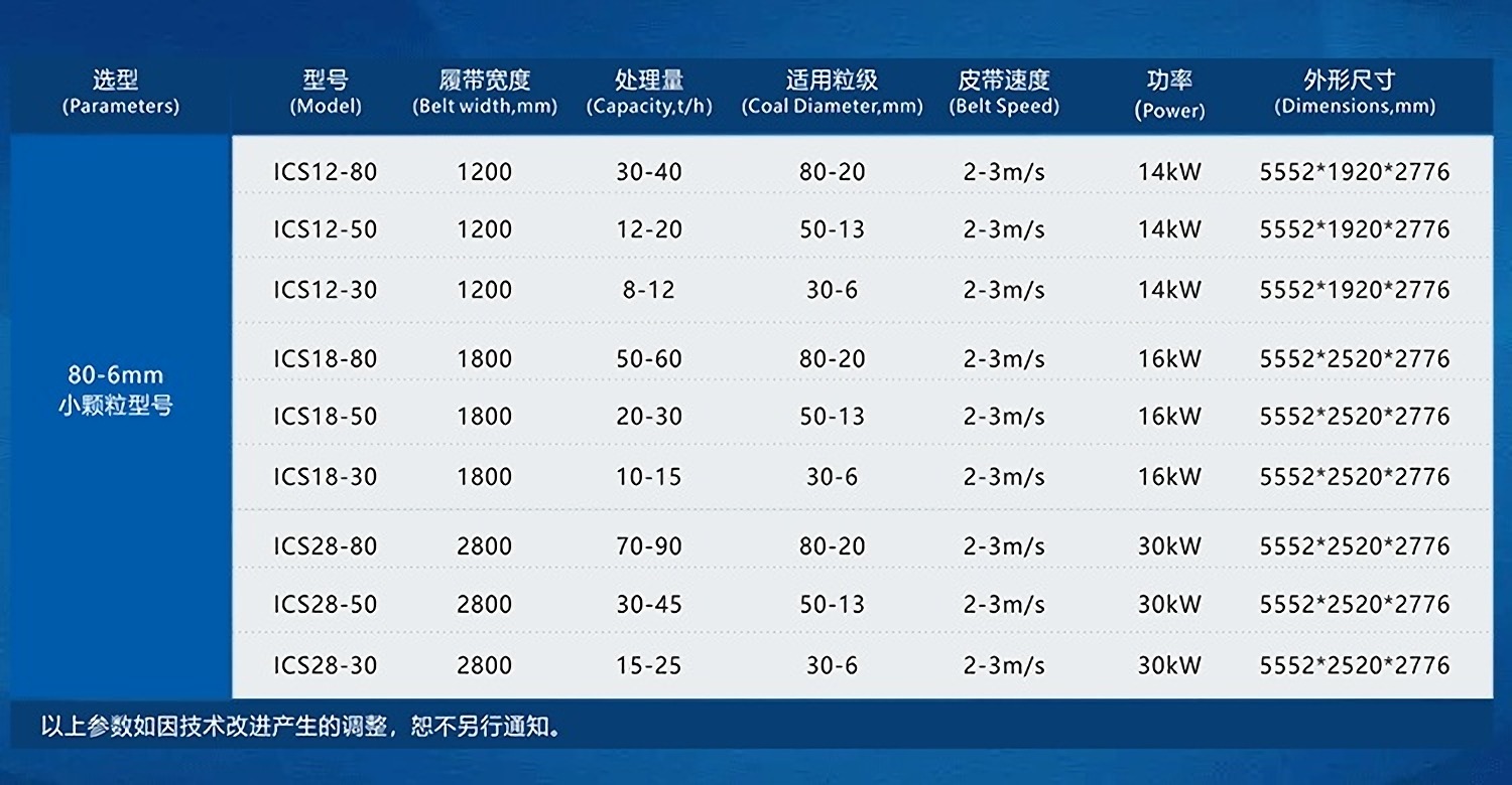 http://www.cn-amd.com/Upload/ueditor/1656038406318373.jpg