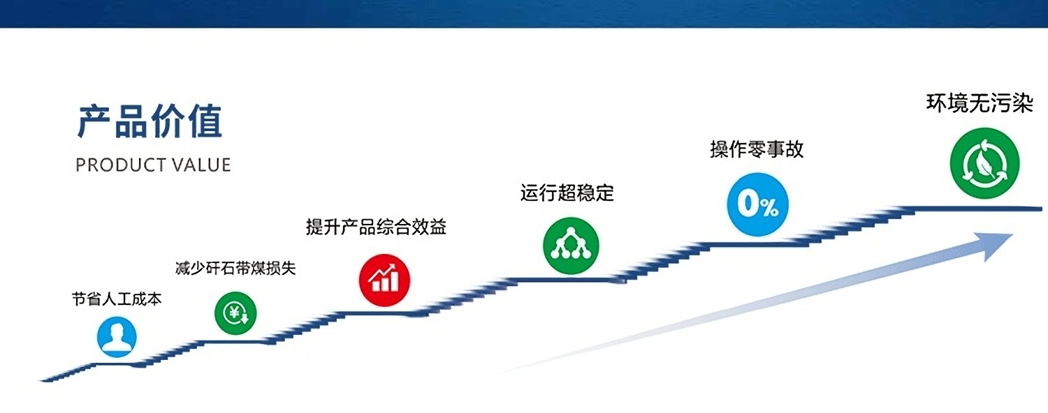 http://www.cn-amd.com/Upload/ueditor/1656038421706688.jpg