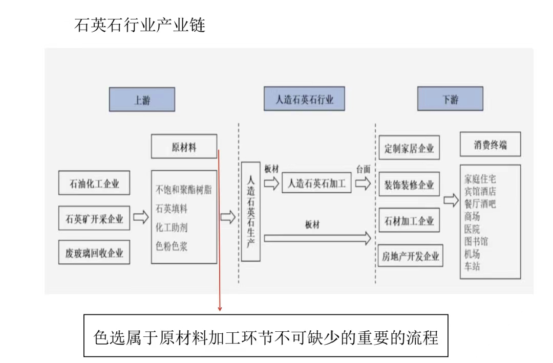 http://www.cn-amd.com/Upload/ueditor/1669943743319173.jpg