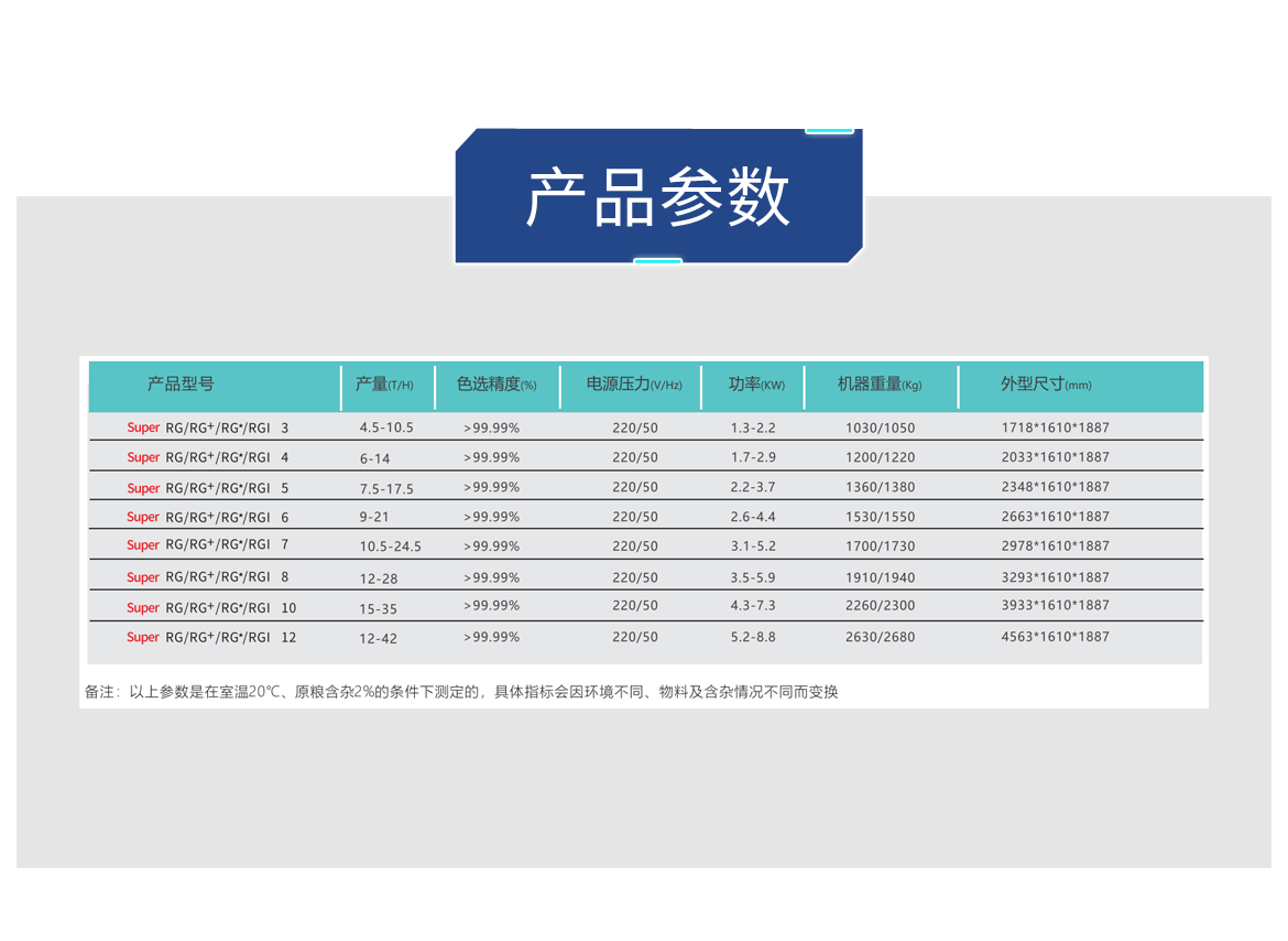 2023大米Super-RGI_10.png