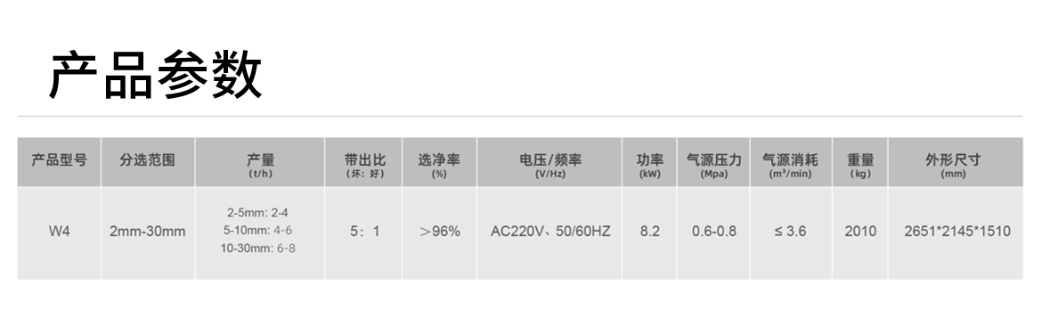 矿石-W4_01_02.png