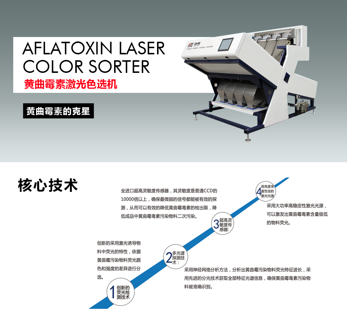 https://www.cn-amd.com/Upload/ueditor/1594025762962704.png