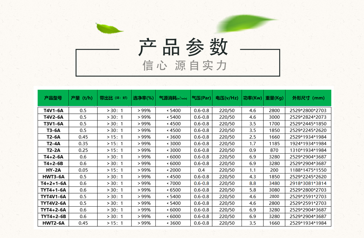 https://www.cn-amd.com/Upload/ueditor/1619514150137526.jpg