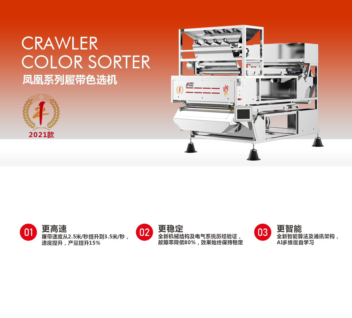 https://www.cn-amd.com/Upload/ueditor/1622082438443687.png