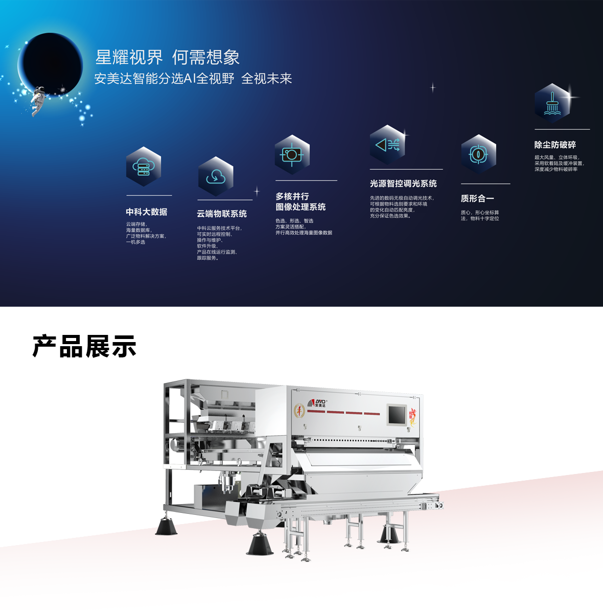 https://www.cn-amd.com/Upload/ueditor/1622082438817019.png