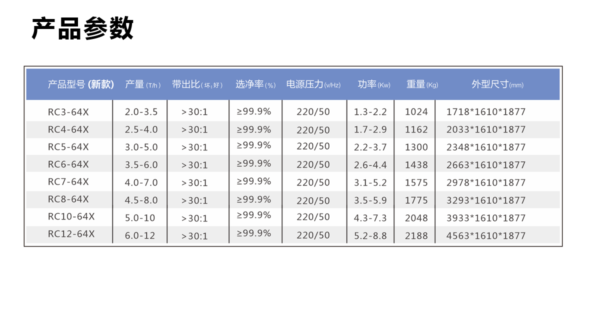 https://www.cn-amd.com/Upload/ueditor/1622083359668299.png