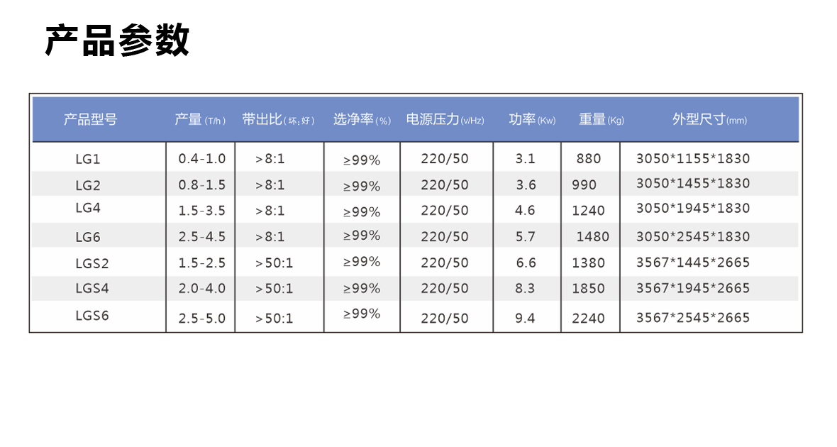 https://www.cn-amd.com/Upload/ueditor/1622083375969189.png