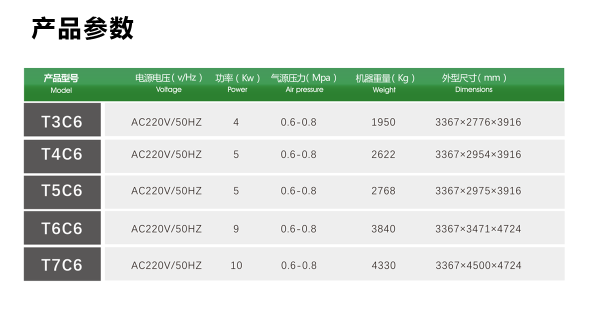 https://www.cn-amd.com/Upload/ueditor/1622083387478278.png