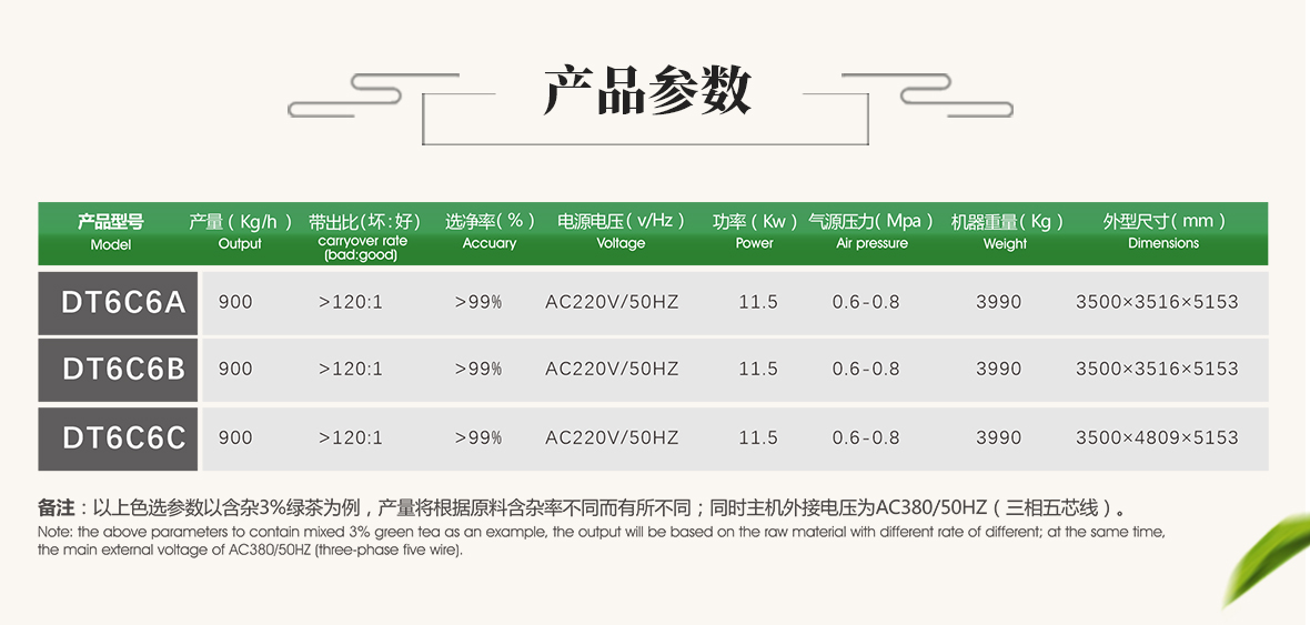 https://www.cn-amd.com/Upload/ueditor/1646894950302036.jpg