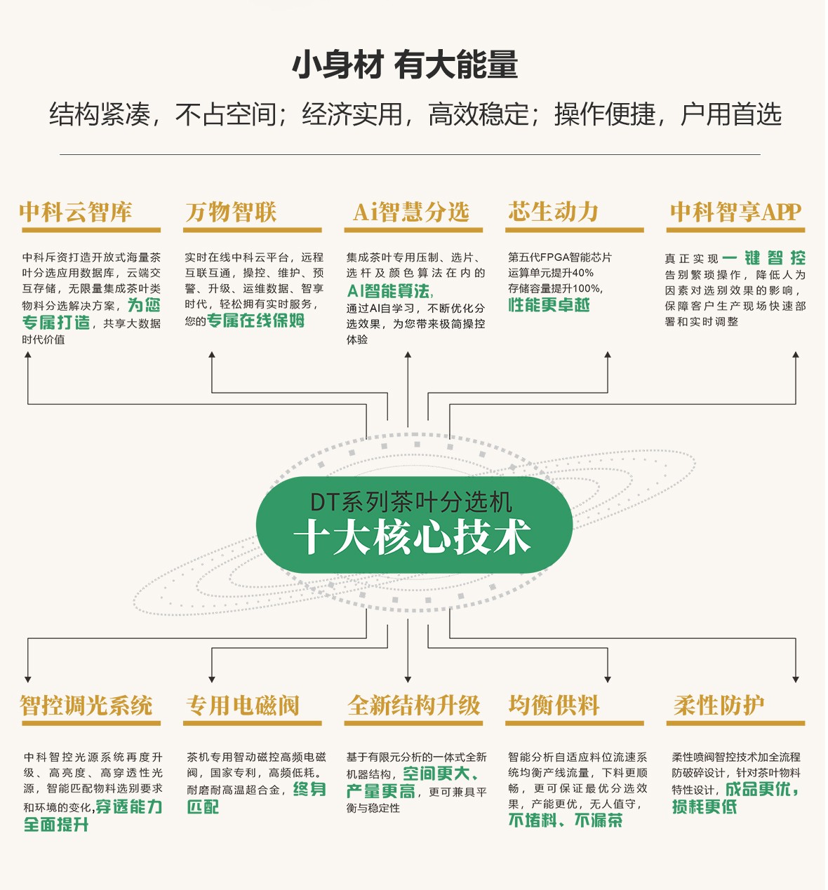 https://www.cn-amd.com/Upload/ueditor/1646897908952825.jpg