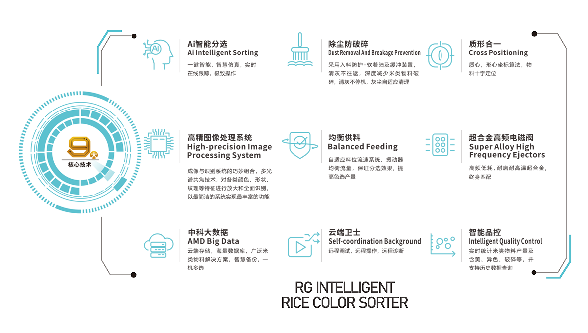 https://www.cn-amd.com/Upload/ueditor/1651200031831120.png