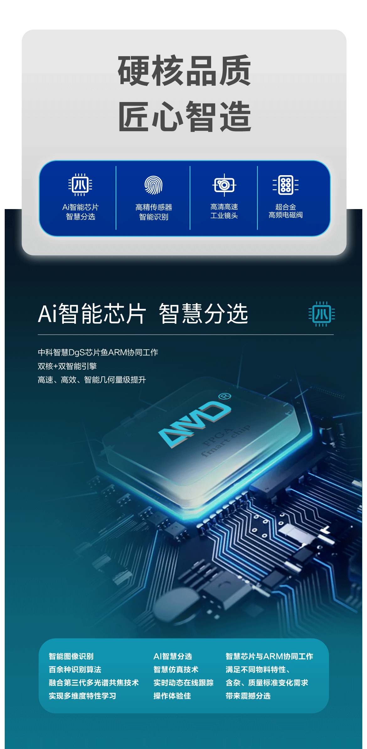 https://www.cn-amd.com/Upload/ueditor/1662538954704451.png