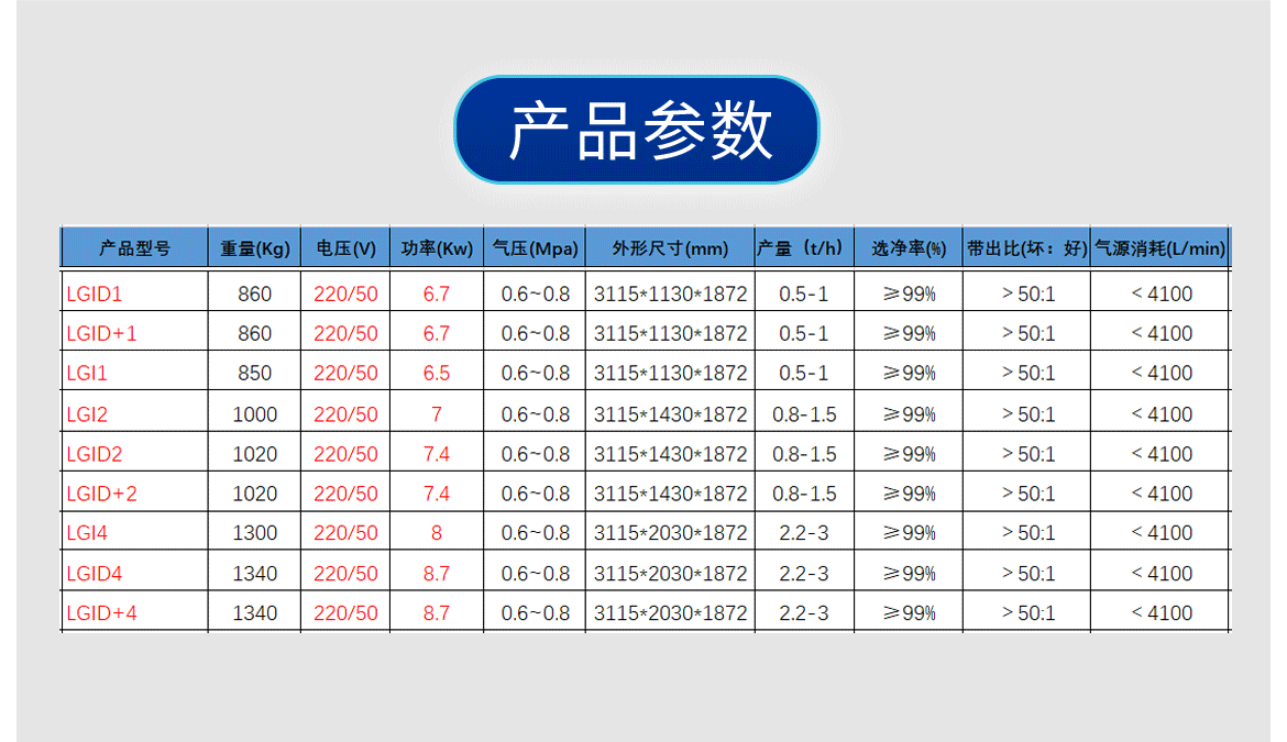 https://www.cn-amd.com/Upload/ueditor/1667460702192949.png