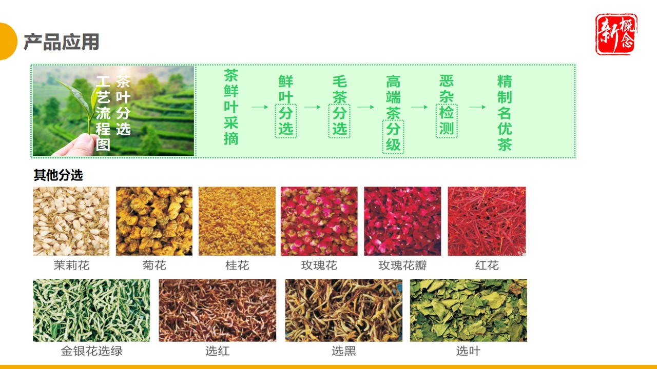 https://www.cn-amd.com/Upload/ueditor/1681456515598803.jpg