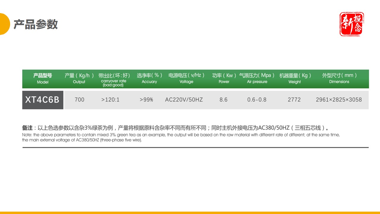 https://www.cn-amd.com/Upload/ueditor/1681458646608818.jpg