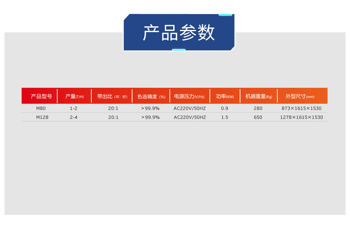 https://www.cn-amd.com/Upload/ueditor/1685070086750758.png