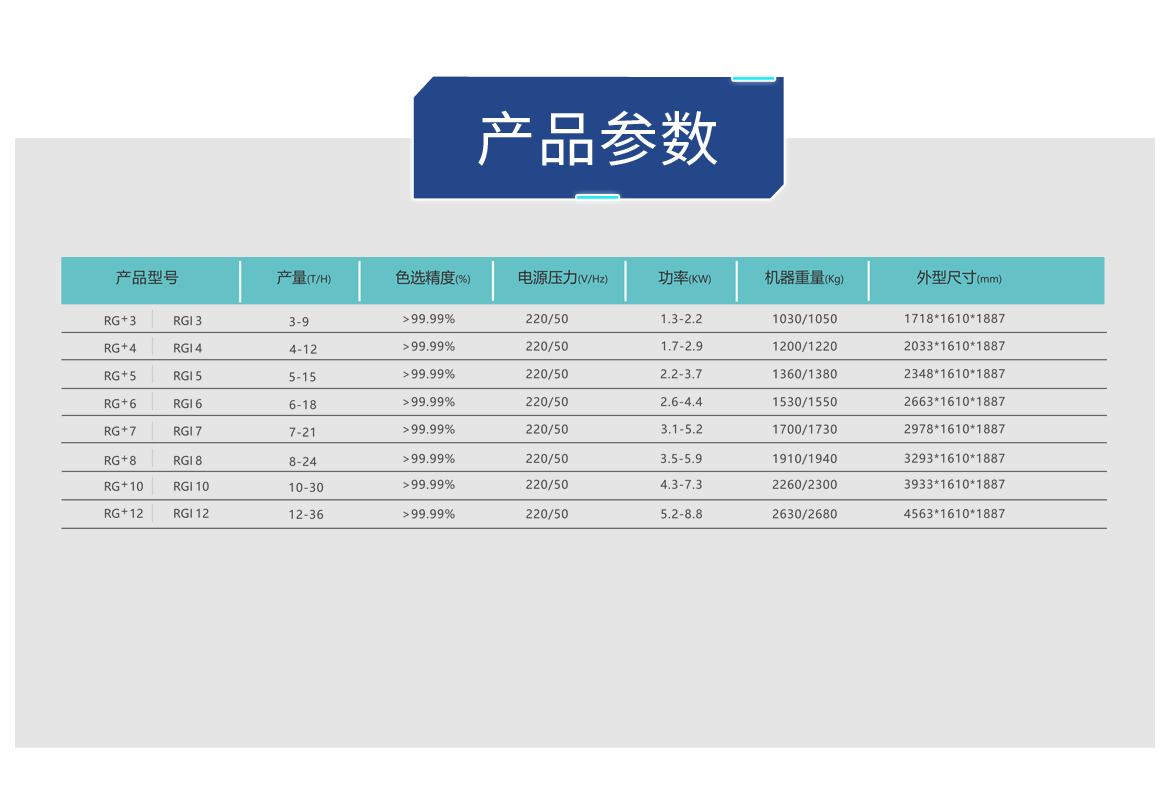 https://www.cn-amd.com/Upload/ueditor/1685072836235646.png