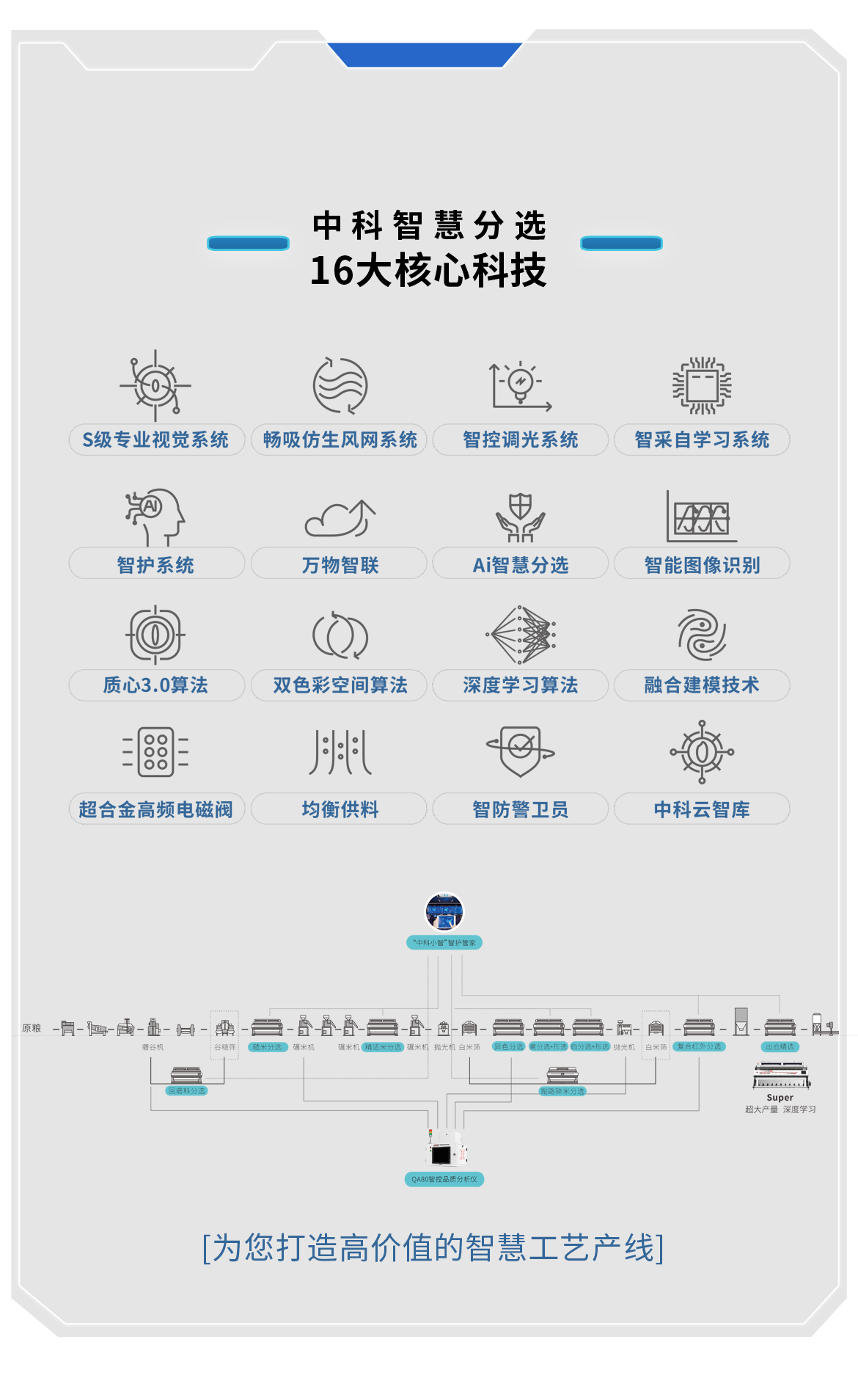 https://www.cn-amd.com/Upload/ueditor/1685093675346936.png