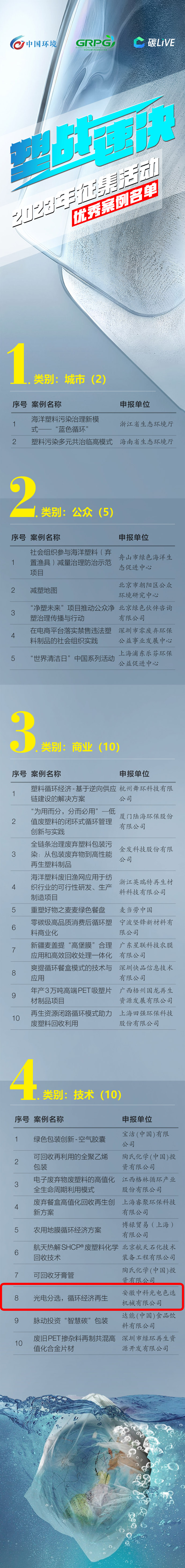 https://www.cn-amd.com/Upload/ueditor/1690790601982879.jpg