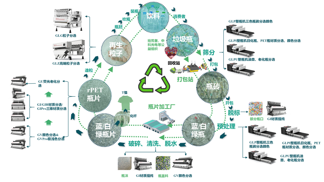 https://www.cn-amd.com/Upload/ueditor/1690790638710953.png