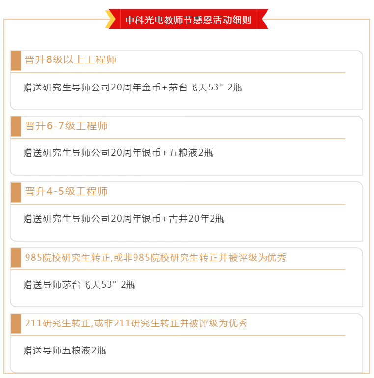 https://www.cn-amd.com/Upload/ueditor/1694402454922223.png