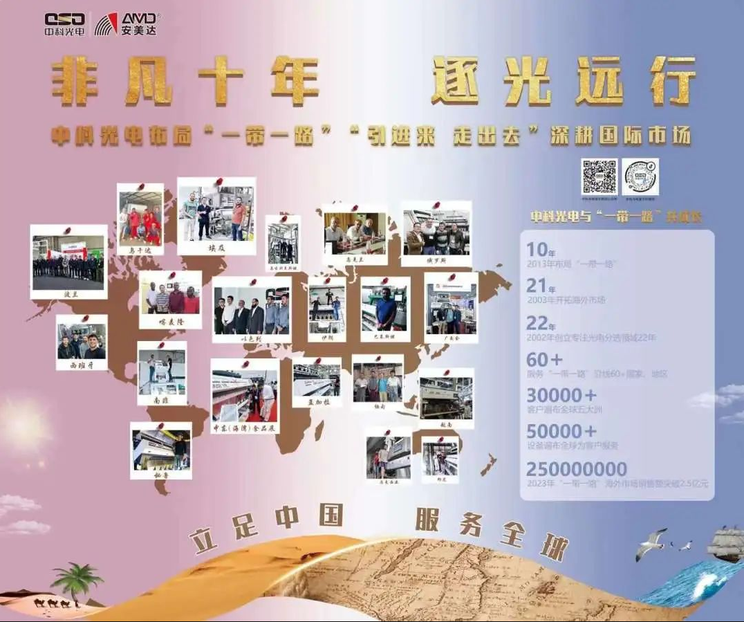 https://www.cn-amd.com/Upload/ueditor/1702273033461367.png