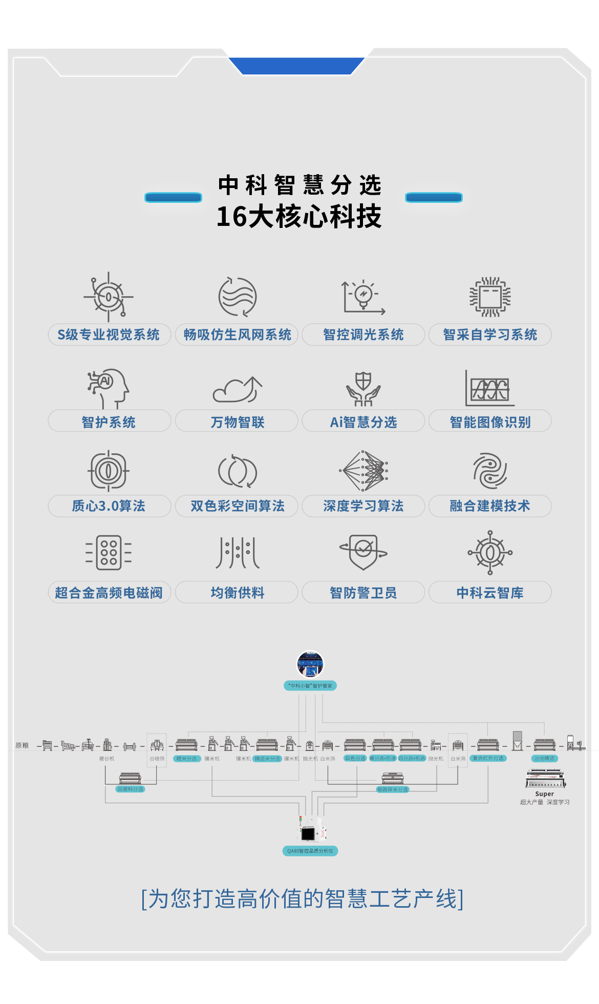https://www.cn-amd.com/Upload/ueditor/1703150381908073.png