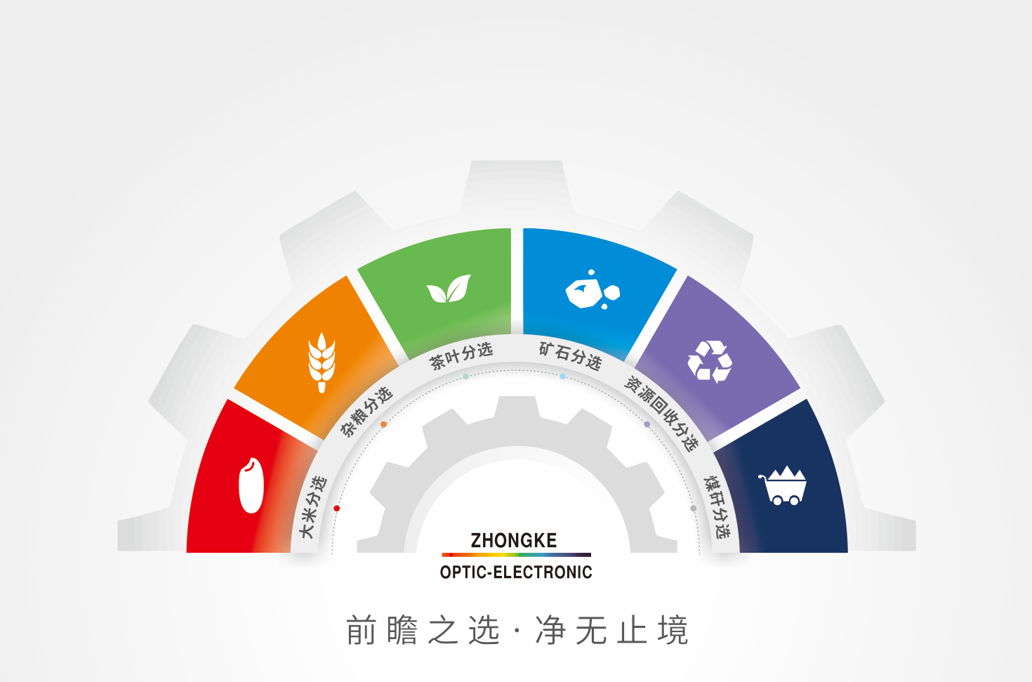 https://www.cn-amd.com/Upload/ueditor/1711073832769716.png