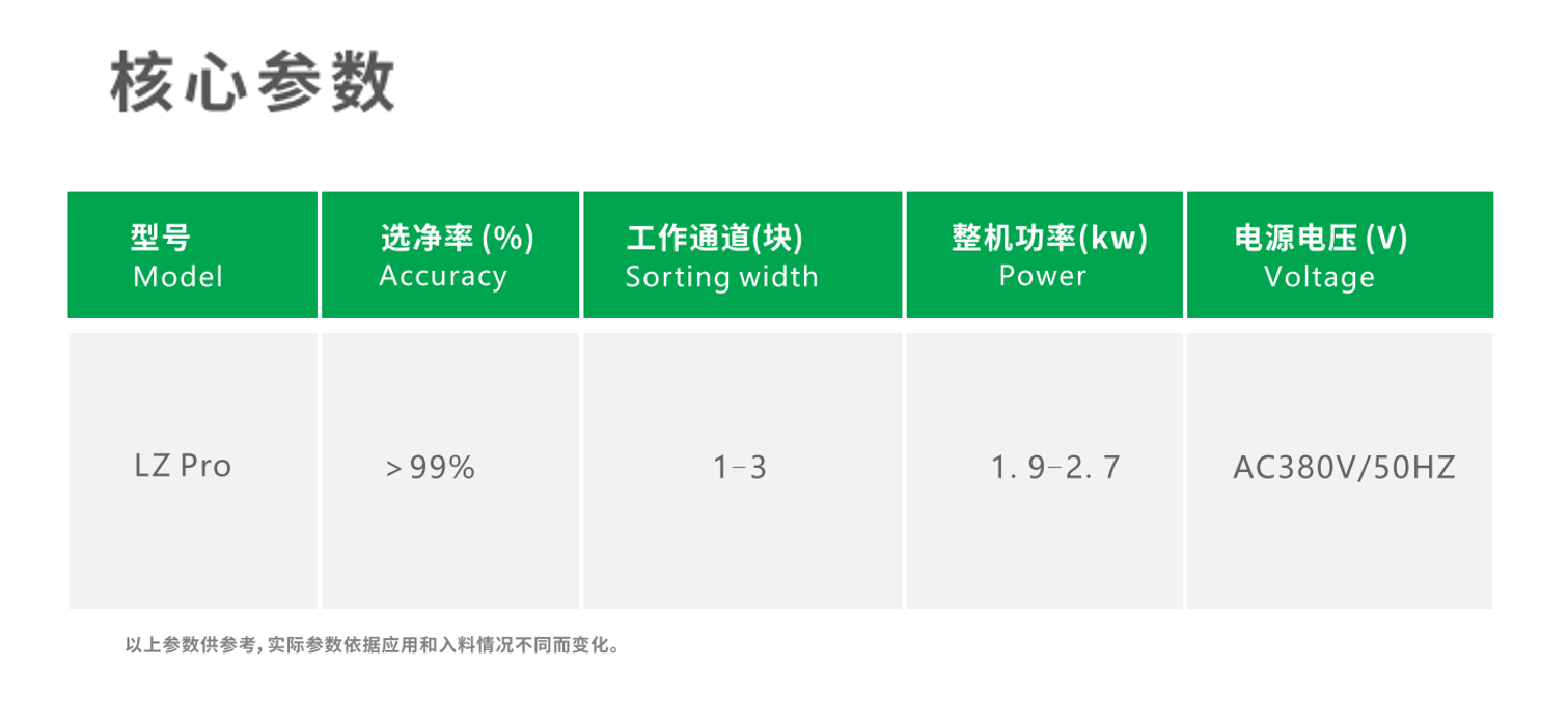 https://www.cn-amd.com/Upload/ueditor/1714359862771880.png