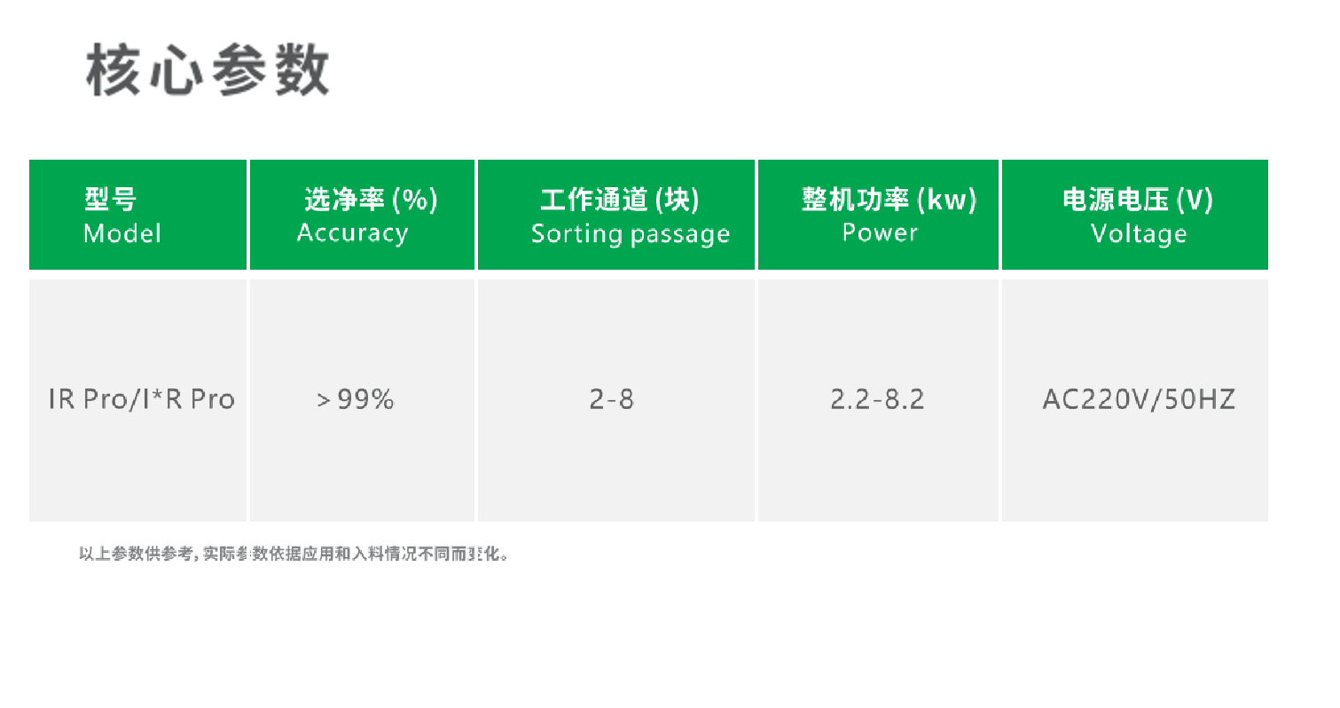 https://www.cn-amd.com/Upload/ueditor/1714360982710278.png