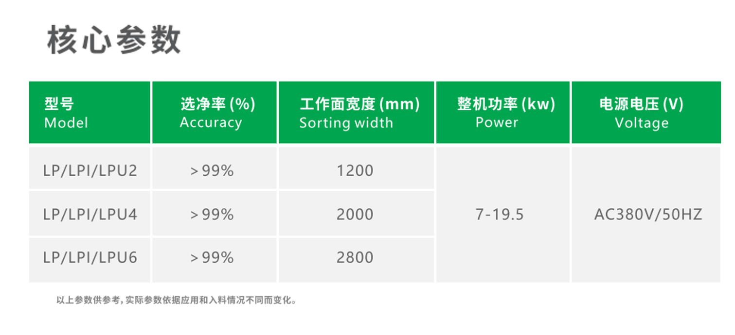 https://www.cn-amd.com/Upload/ueditor/1714372092740258.png
