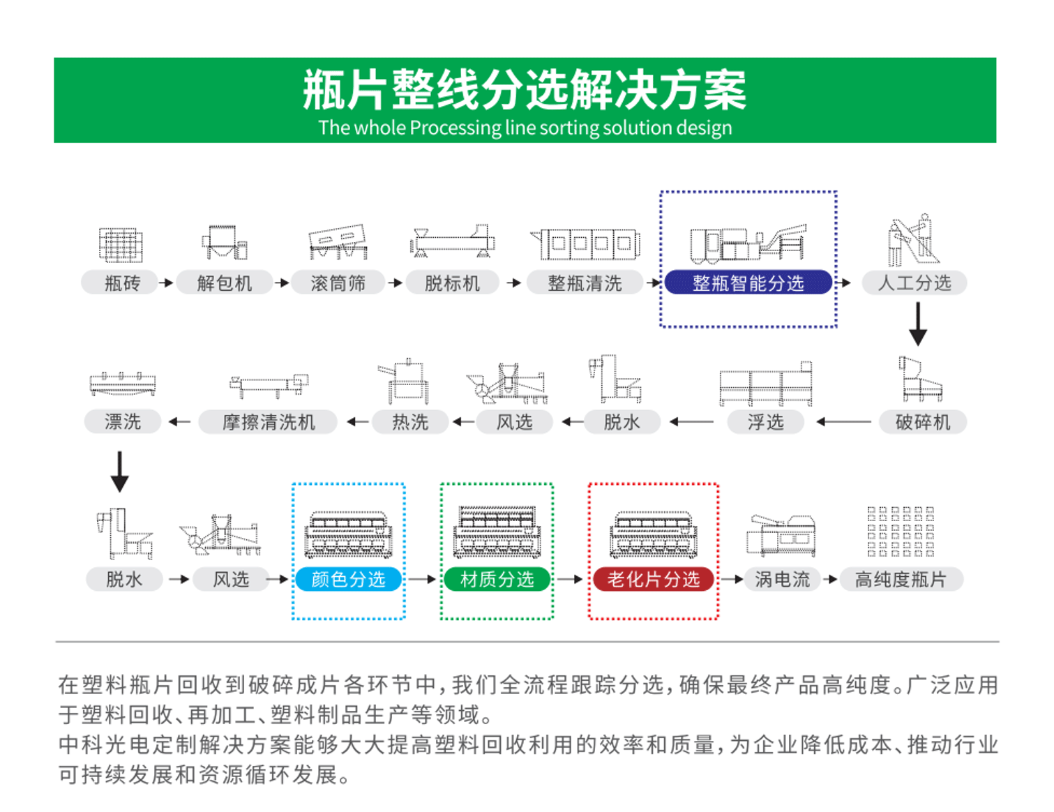 https://www.cn-amd.com/Upload/ueditor/1714372096158915.png
