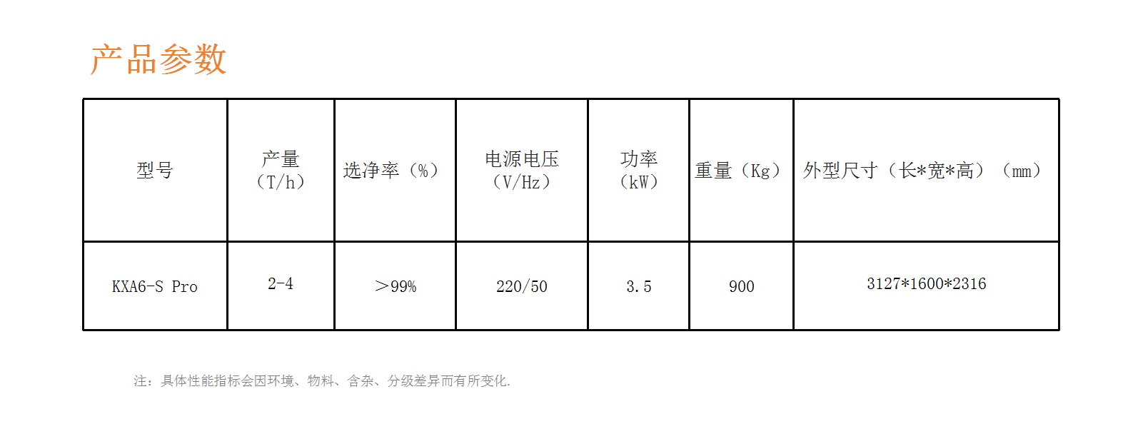 https://www.cn-amd.com/Upload/ueditor/1716788474998406.png
