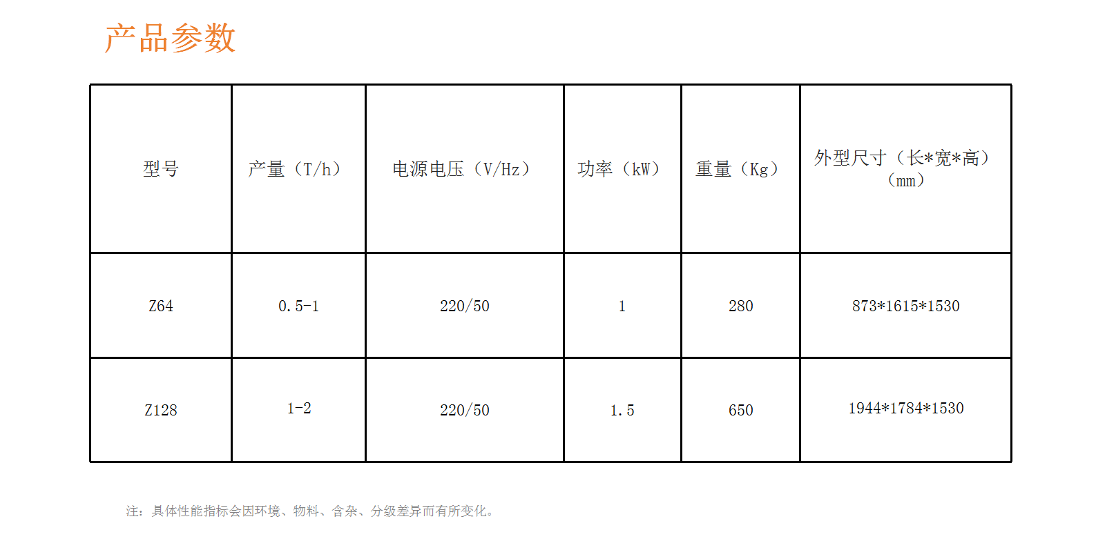 https://www.cn-amd.com/Upload/ueditor/1716878679310006.png