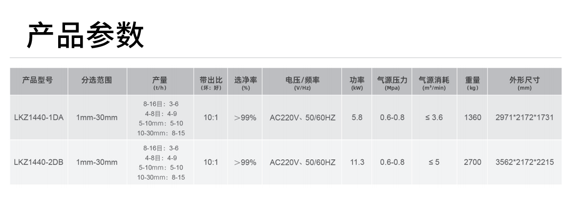 https://www.cn-amd.com/Upload/ueditor/1742786441209457.png
