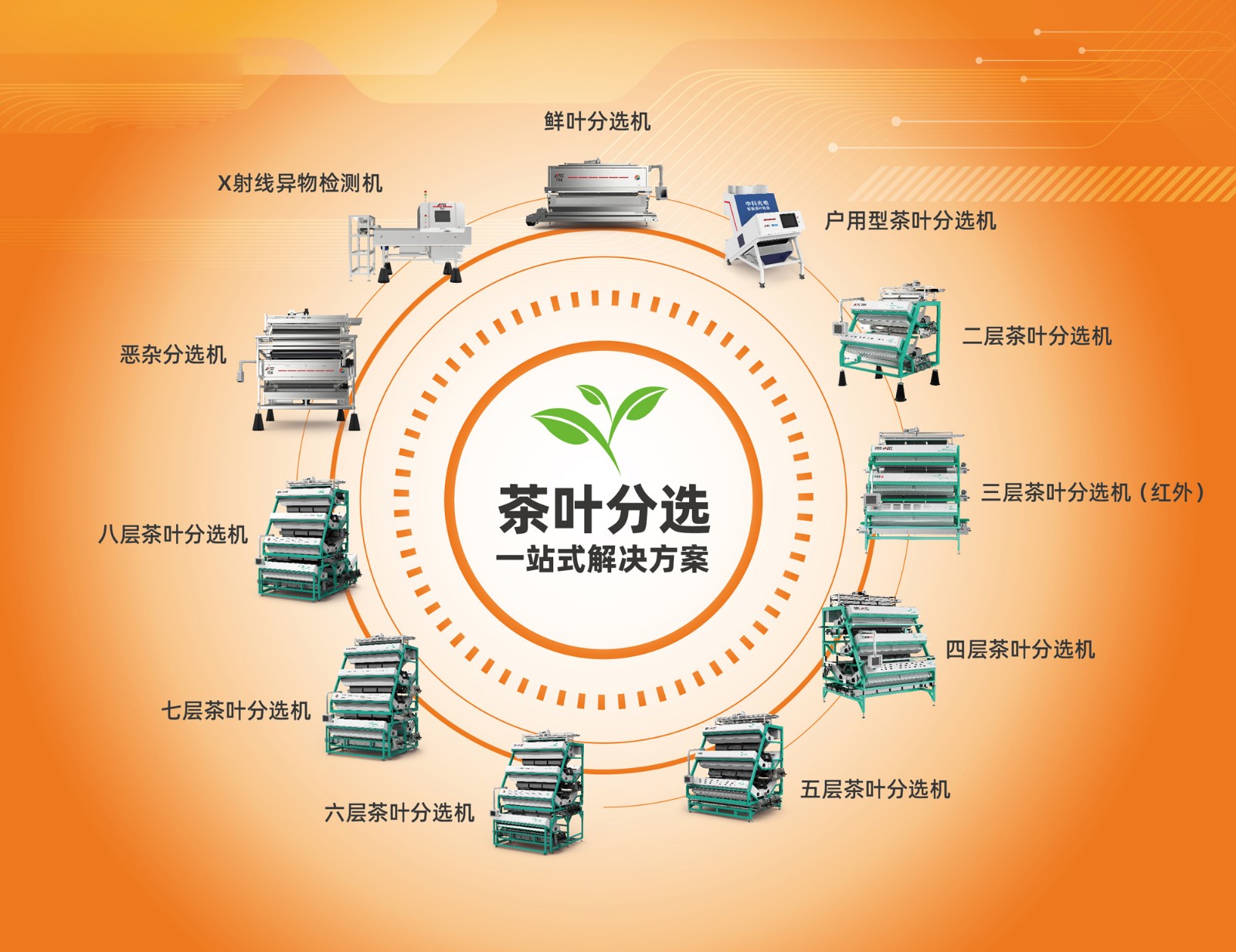 https://www.cn-amd.com/Upload/ueditor/1743476276136766.jpg