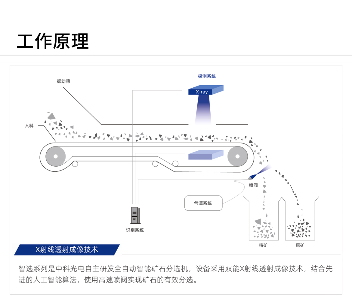 https://www.cn-amd.com/Upload/ueditor/1743578764582589.jpg