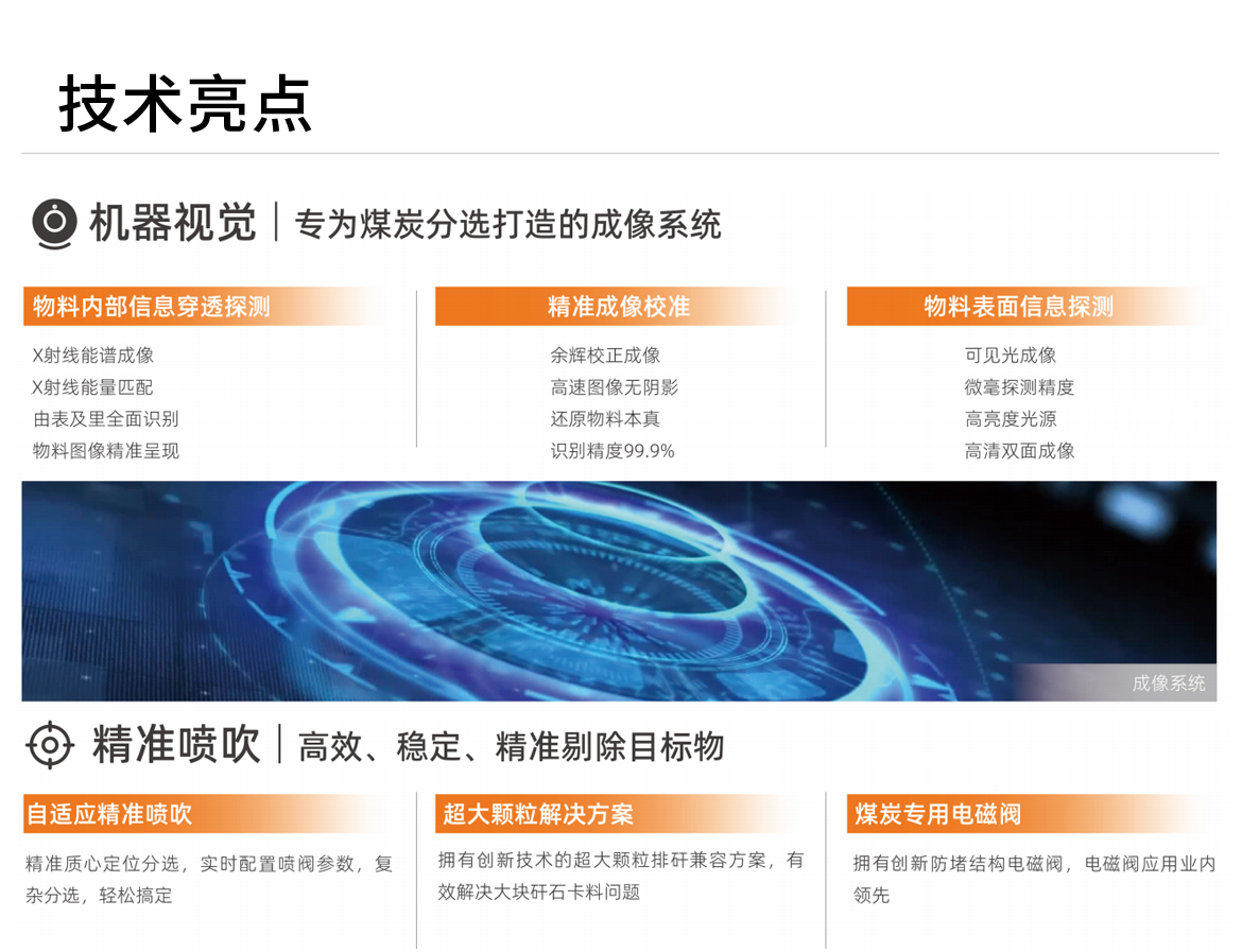 https://www.cn-amd.com/Upload/ueditor/1744100077657704.png