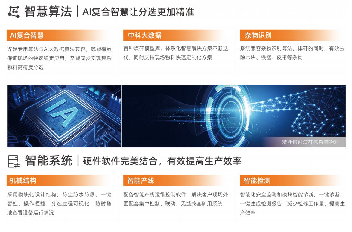 https://www.cn-amd.com/Upload/ueditor/1744100081551669.png