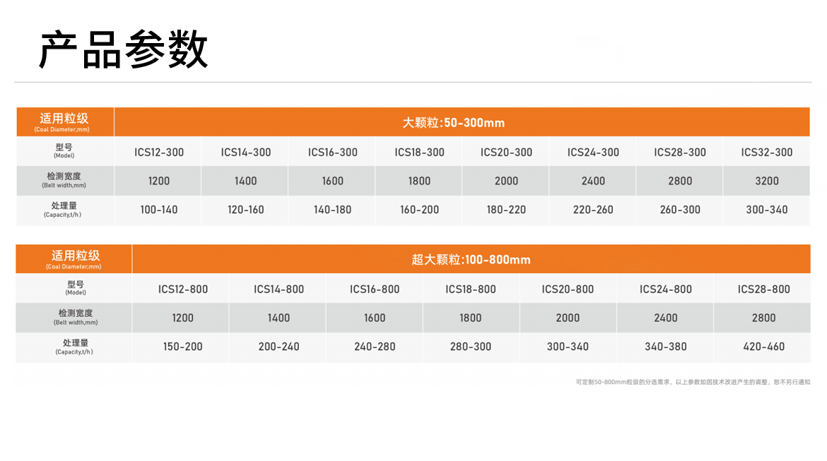 https://www.cn-amd.com/Upload/ueditor/1744100090621451.png