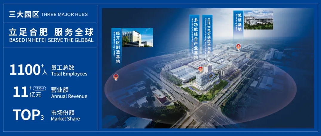 https://www.cn-amd.com/Upload/ueditor/1745299798979709.png