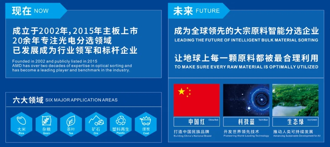 https://www.cn-amd.com/Upload/ueditor/1745299804935181.png