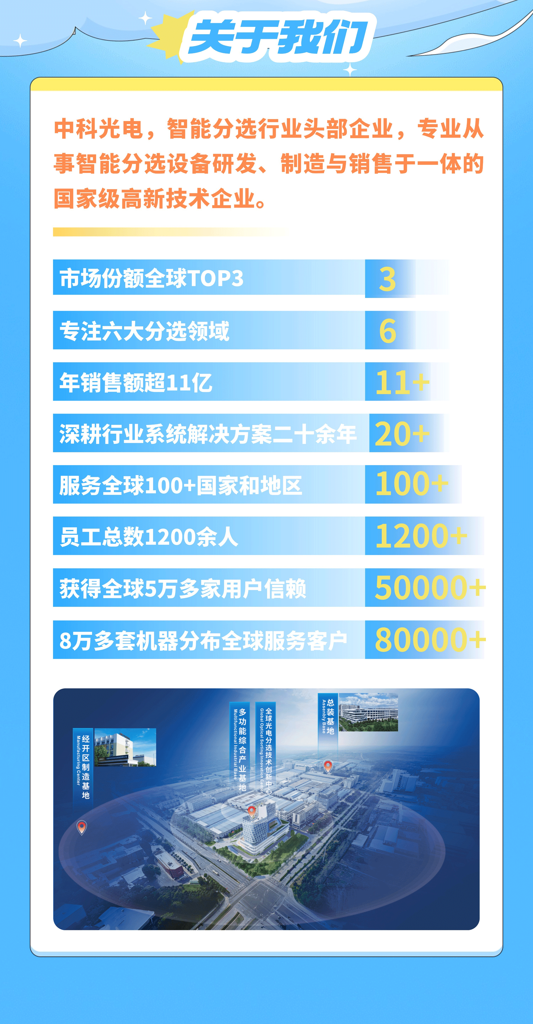 https://www.cn-amd.com/Upload/ueditor/1753061279849038.png